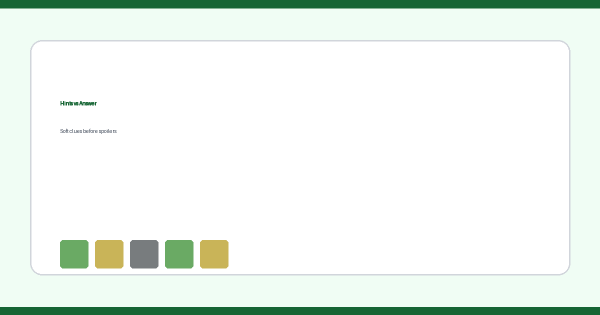 How to use wordle solver ranked candidate list